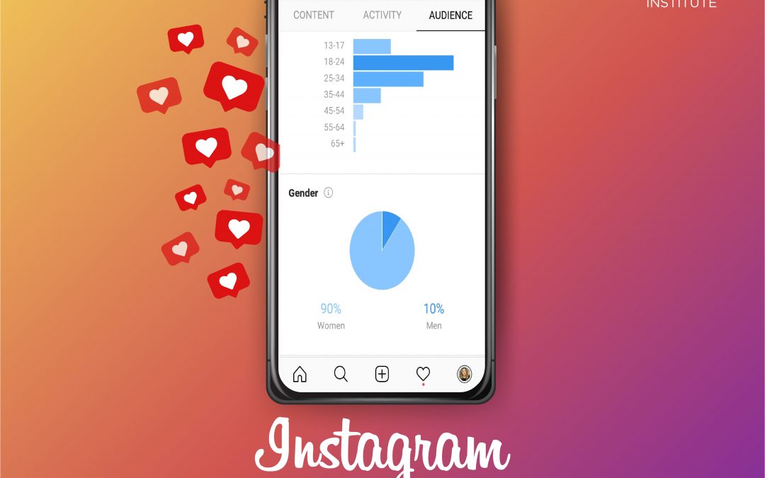 Instagram para empresas